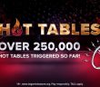 250K Hot Tables
