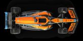 McLaren Arcade Game